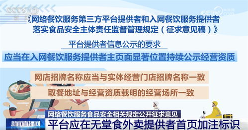 《網(wǎng)絡(luò)餐飲服務(wù)食品安全管理辦法（征求意見稿）》的亮點(diǎn)及其對生活和品牌管理的影響