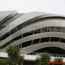 金屬建材 種類、價格、采購與市場概述