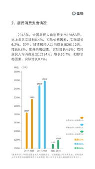 佳格天地三度發(fā)布《2018年農(nóng)業(yè)白皮書》，大數(shù)據(jù)服務(wù)驅(qū)動(dòng)農(nóng)業(yè)現(xiàn)代化新進(jìn)程