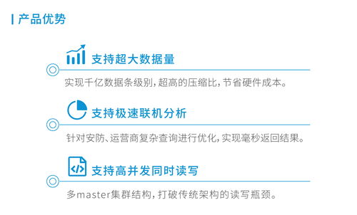 睿帆科技雪球數(shù)據(jù)庫(kù)通過(guò)信通院評(píng)測(cè)，國(guó)產(chǎn)大數(shù)據(jù)服務(wù)能力獲權(quán)威認(rèn)可