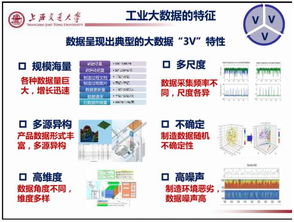 36頁(yè)ppt徹底搞懂制造業(yè)大數(shù)據(jù) 絕對(duì)干貨，大數(shù)據(jù)服務(wù)深度解析